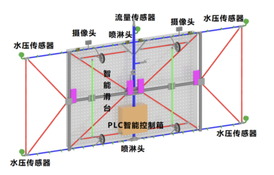 上观新闻丨智能“鲁班”来了,国内首款高压淋水机器人在沪发布